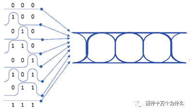 eye_diagram