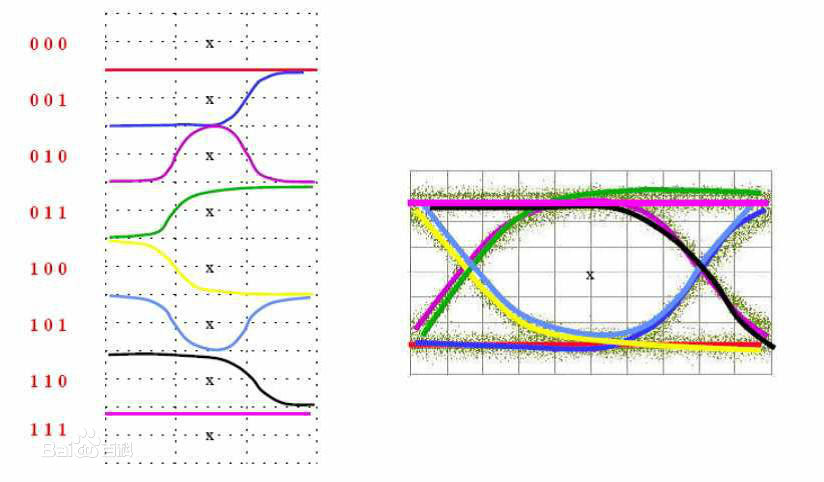 eye_diagram2