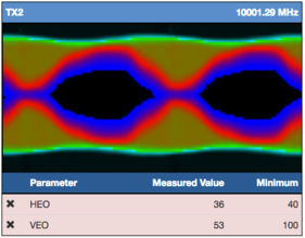 eye_diagram_result2